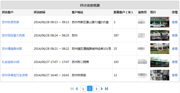 客户拜访