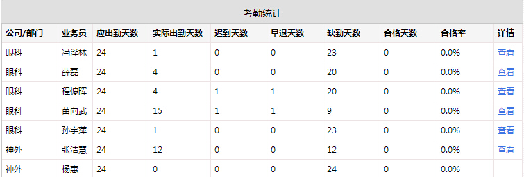 手机考勤